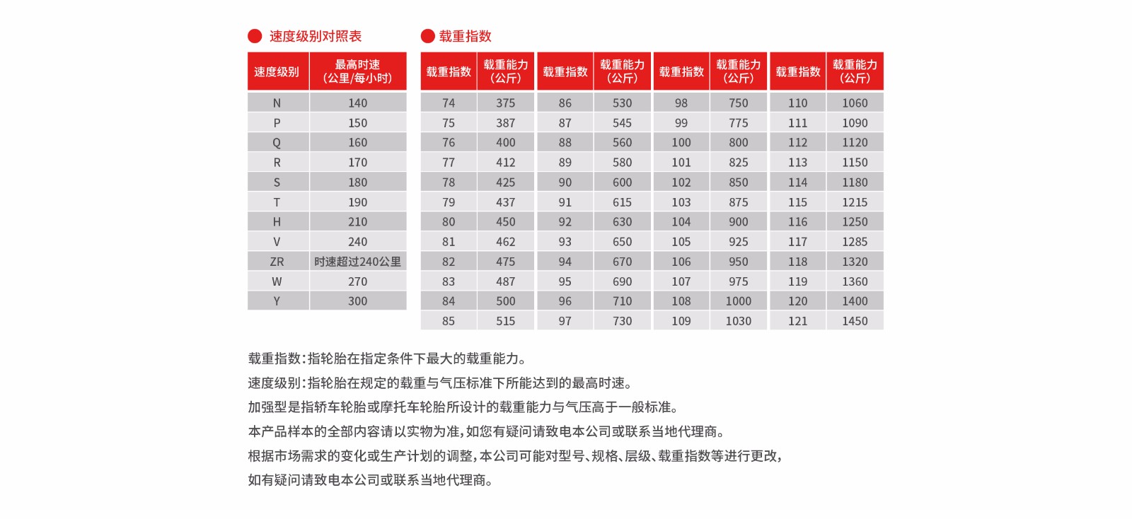 網(wǎng)站標記-朝陽PC-01.jpg